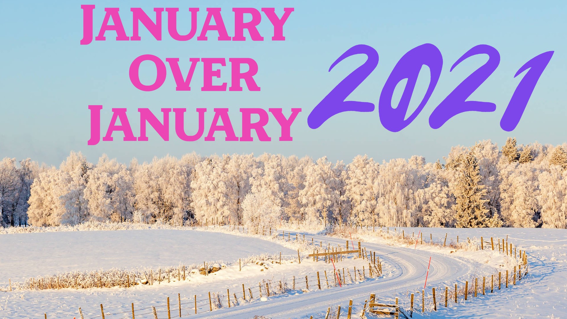January over January Update 2021