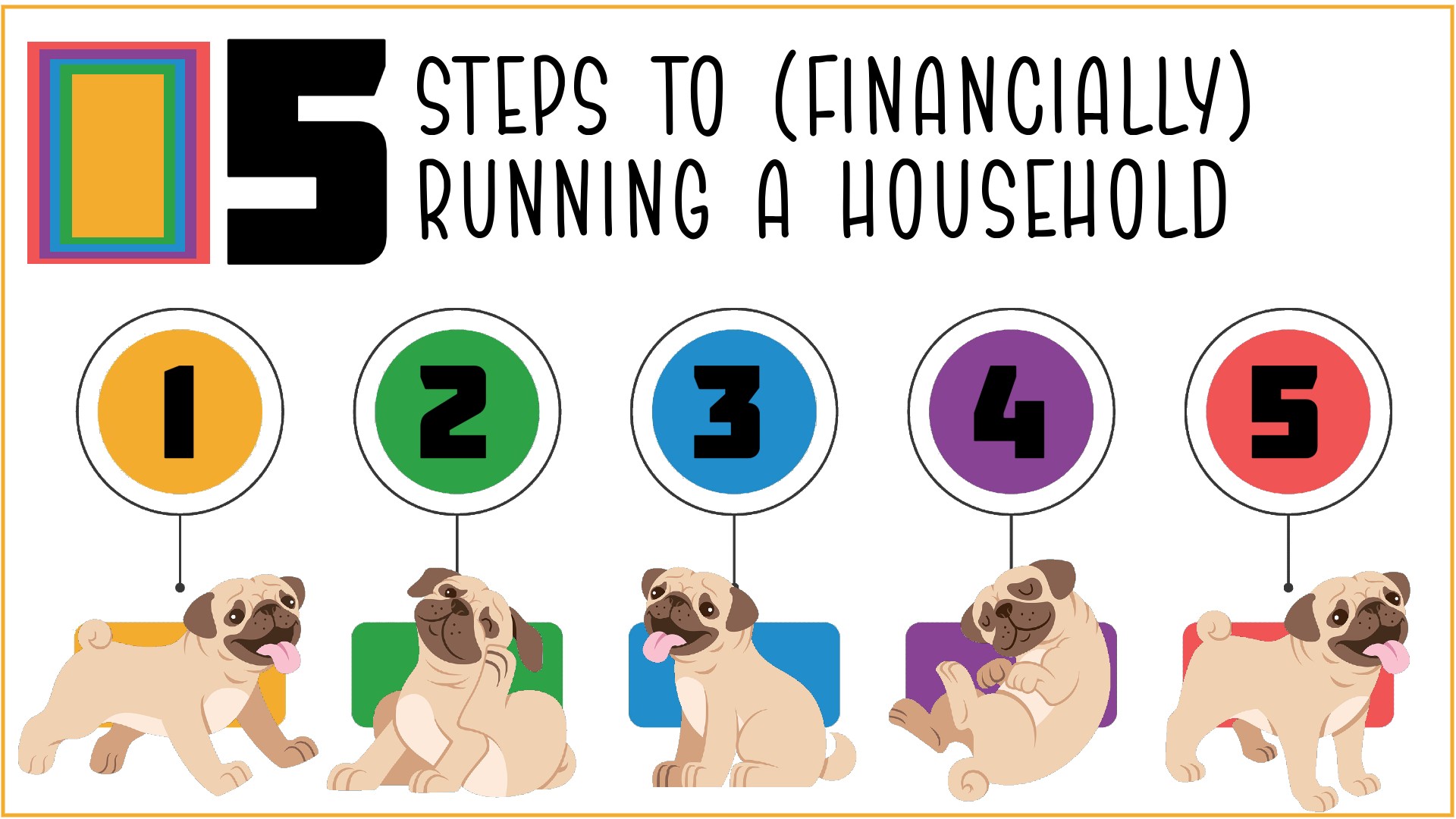 5 Steps to (Financially) Running a Household